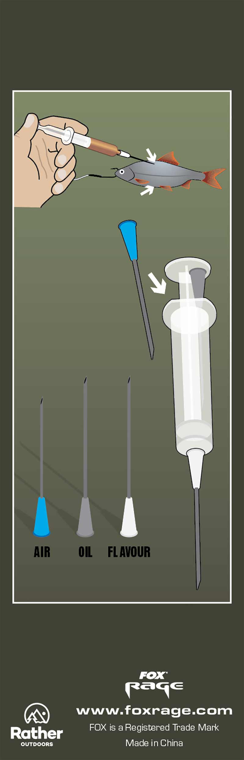 FOX FOX RAGE Predator deadbait oil & air kit - Parkfield Angling Centre