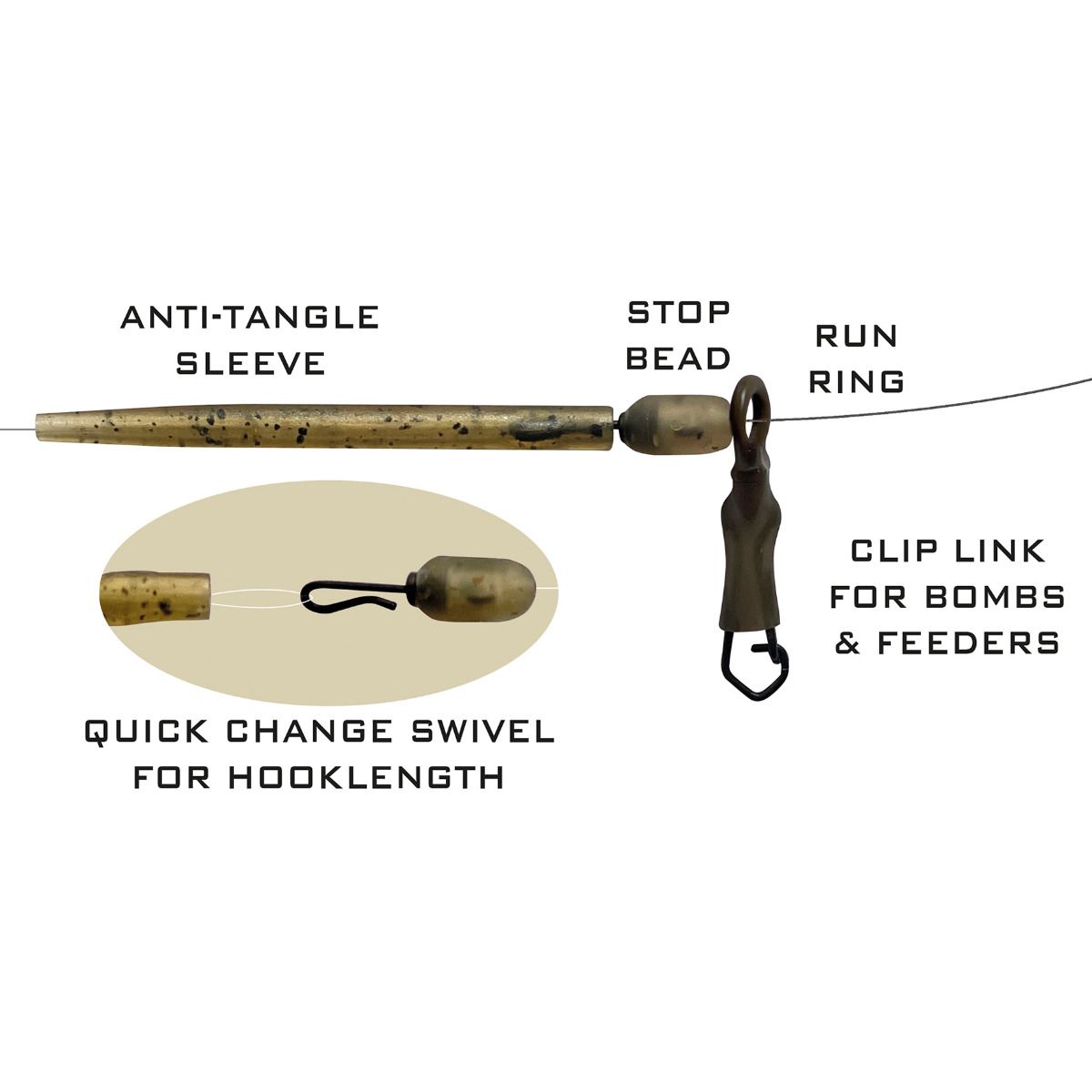 DRENNAN DRENNAN DR Run Rig Kits - Medium - Parkfield Angling Centre