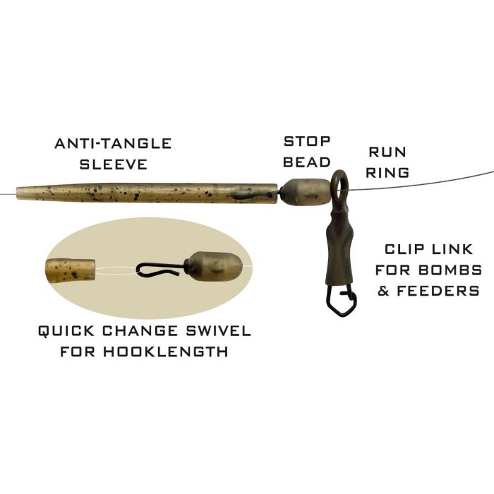 DRENNAN DRENNAN DR Run Rig Kits - Large - Parkfield Angling Centre
